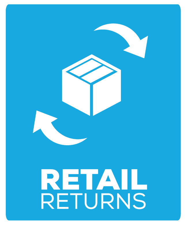 The Importance Of Returns In The Sales Process | SPS Commerce