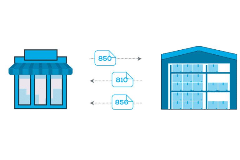 what-is-edi-ordering-how-edi-order-processing-can-help