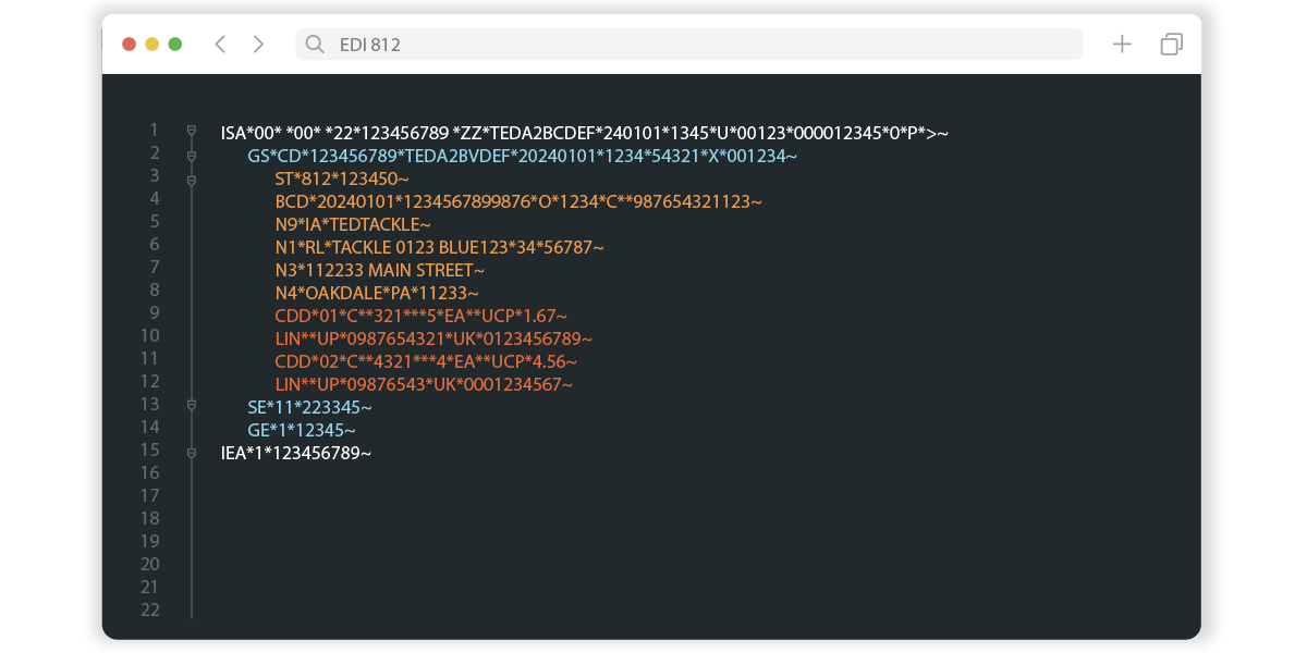 The EDI 812 format by SPS Commerce