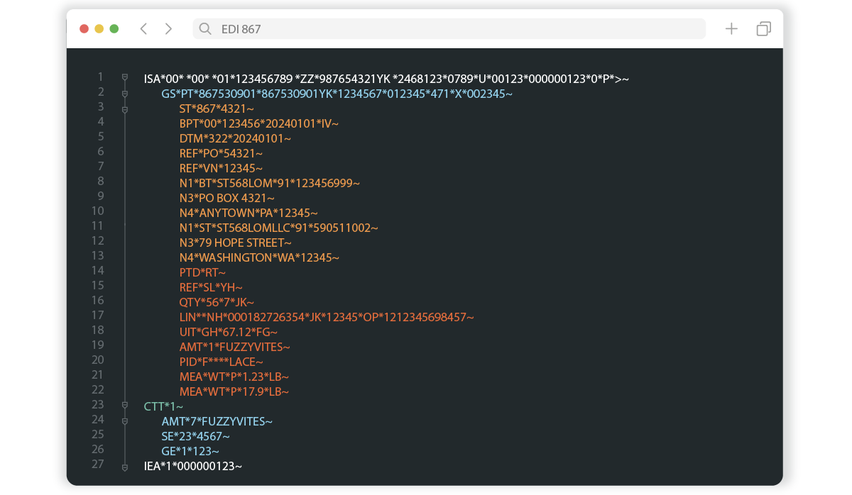 The EDI 867 format by SPS Commerce