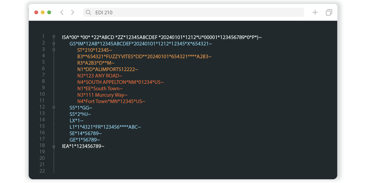 The EDI 210 format by SPS Commerce