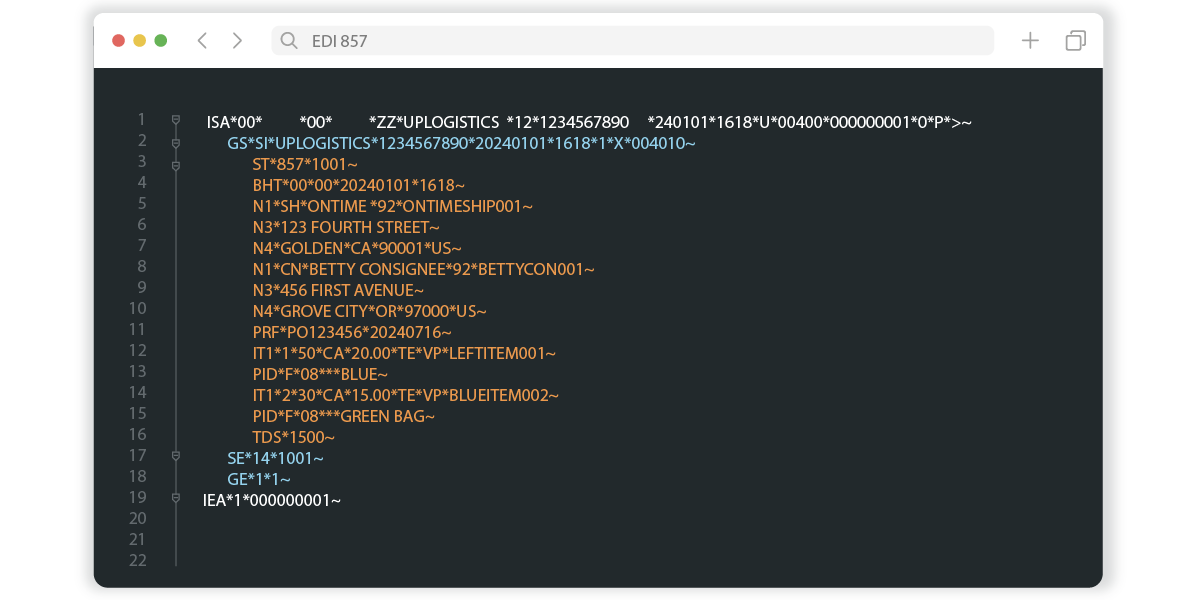 Visualization of EDI 852 Format