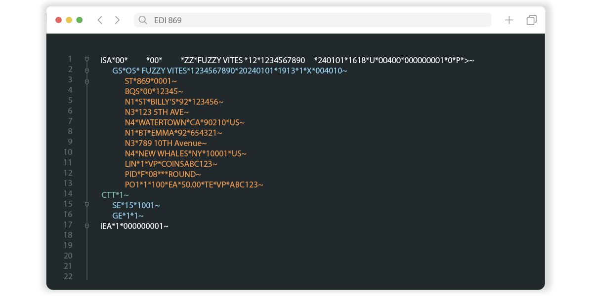 Visualization of EDI 852 Format