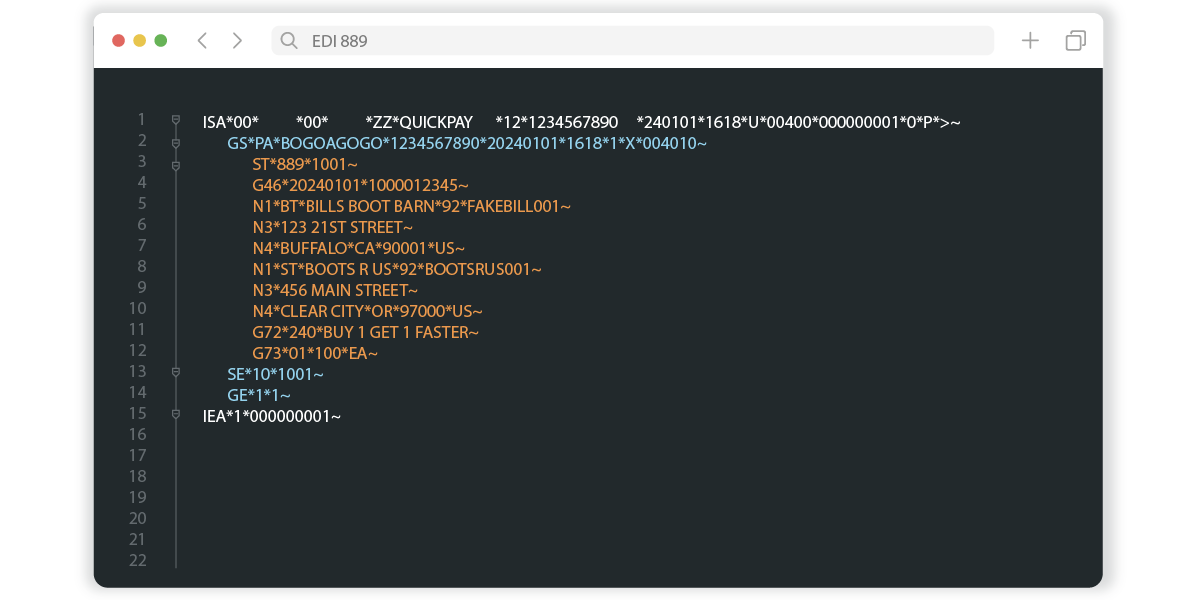 Visualization of EDI 852 Format