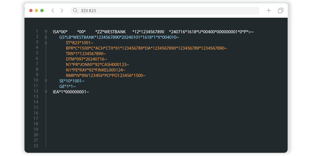 Visualization of EDI 852 Format