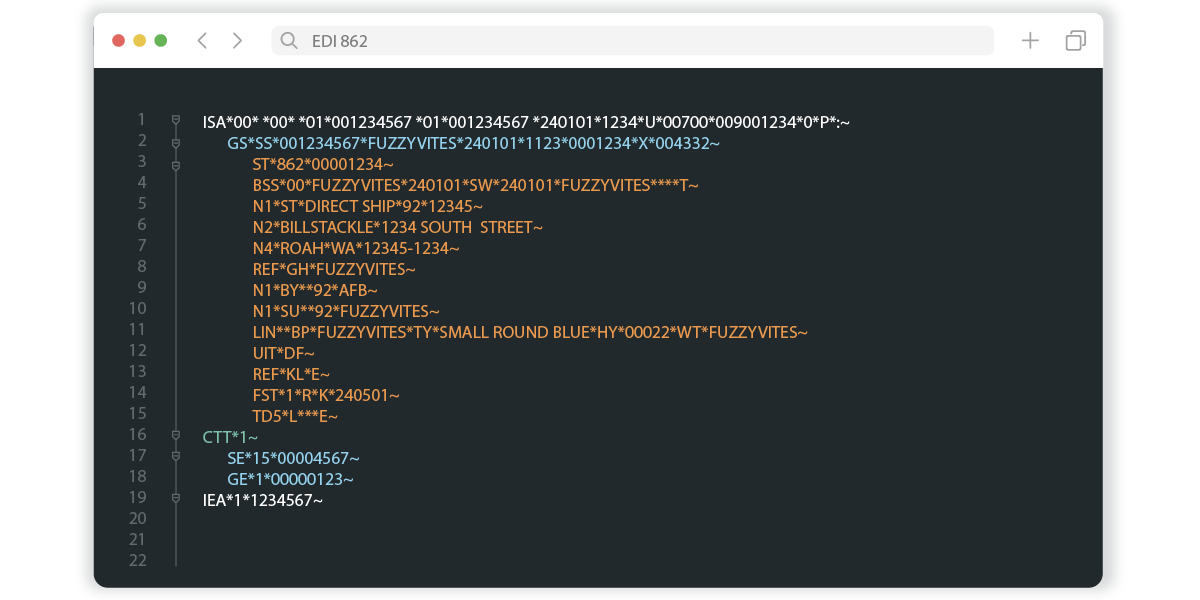 The EDI 862 format by SPS Commerce