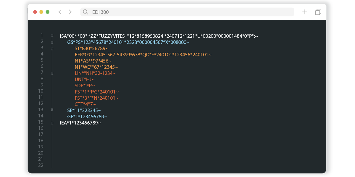 Visualization of EDI 852 Format