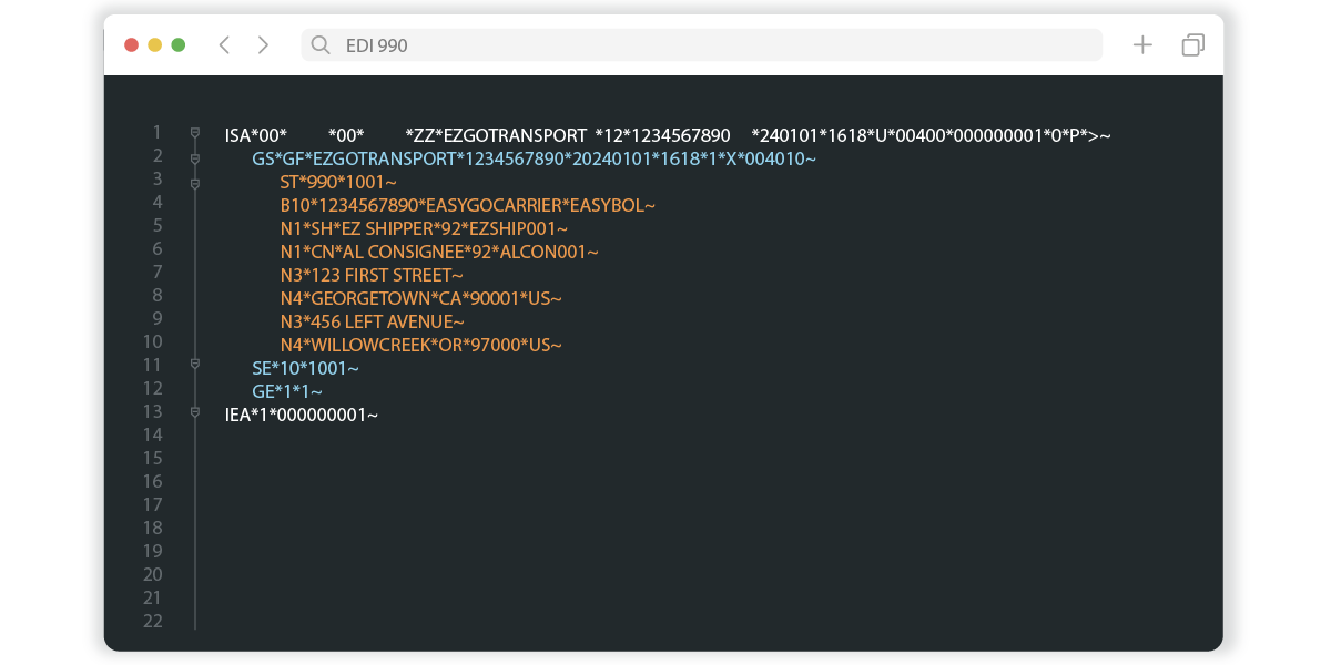 Visualization of EDI 852 Format