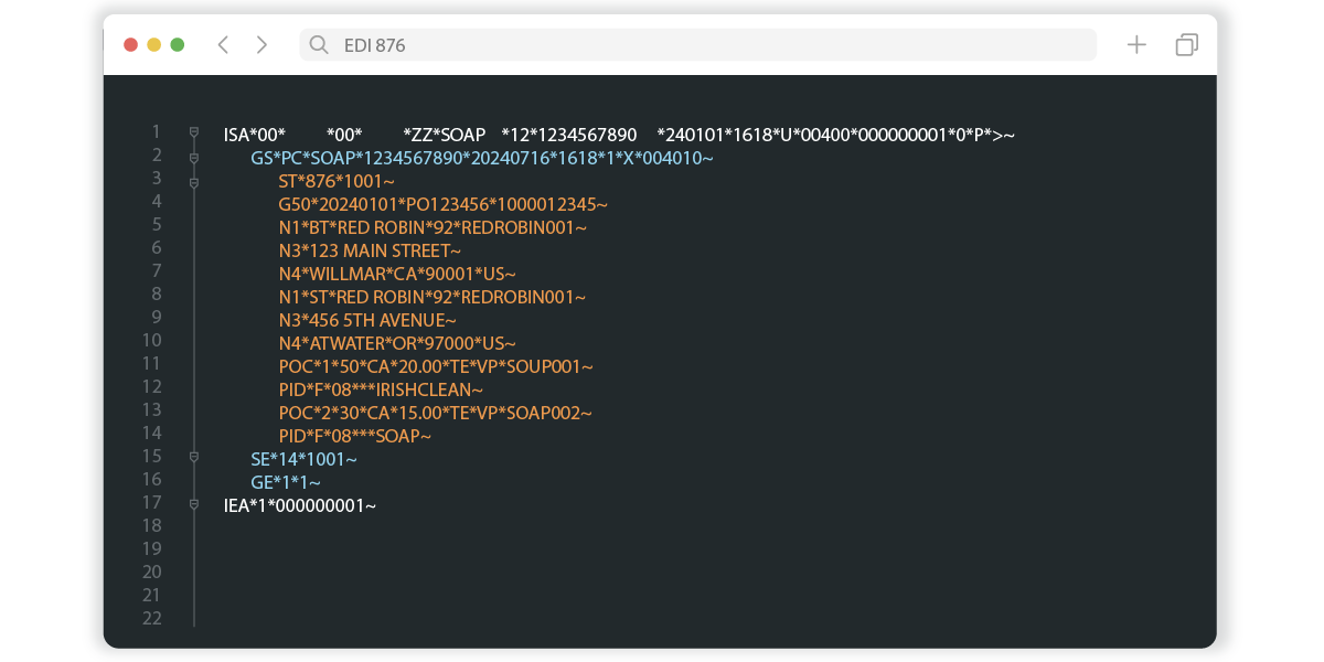 Visualization of EDI 852 Format