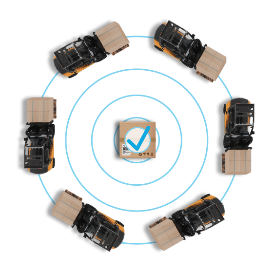 Forklift Circle